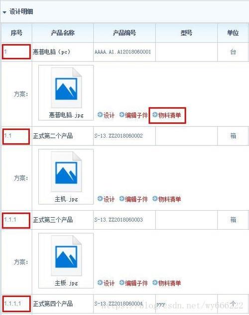 erp系統(tǒng)3181版本發(fā)布改變企業(yè)傳統(tǒng)辦公管理模式